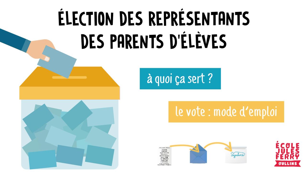 Lire la suite à propos de l’article Les élections des représentants des parents d’élèves, c’est bientôt !